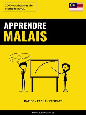 cover image of Apprendre le malais--Rapide / Facile / Efficace